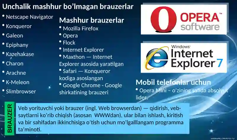 INTERNET TEXNALOGIYALARI 4