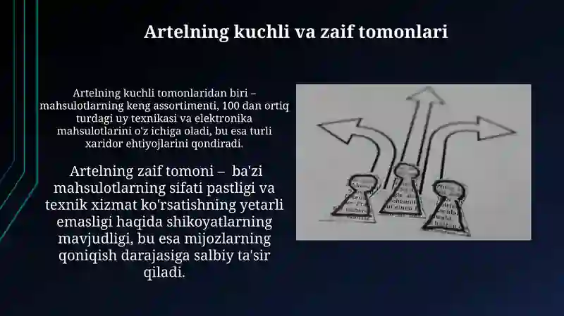 Artel group 4