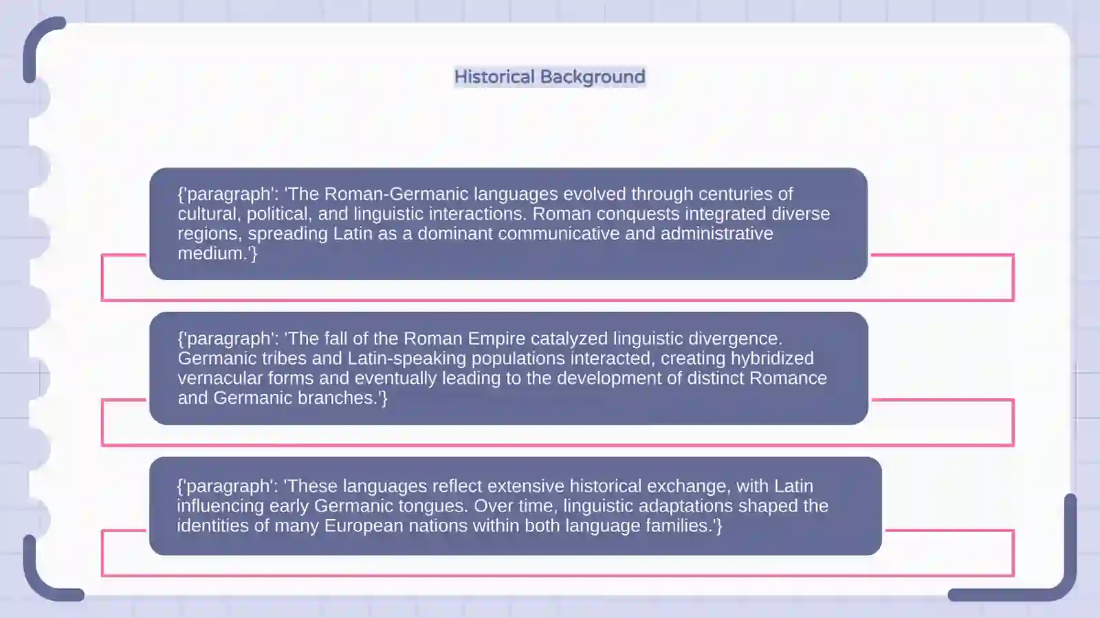 Introduction to Roman-Germanic Languages 4