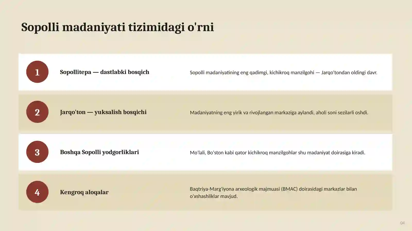 BRONZA DAVRI MARKAZIY OSIYOSI 4