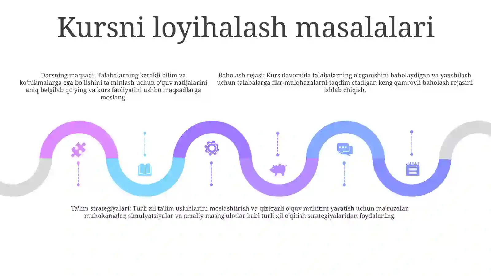 Courselab Dasturida Elektron Kurs Yaratish 4