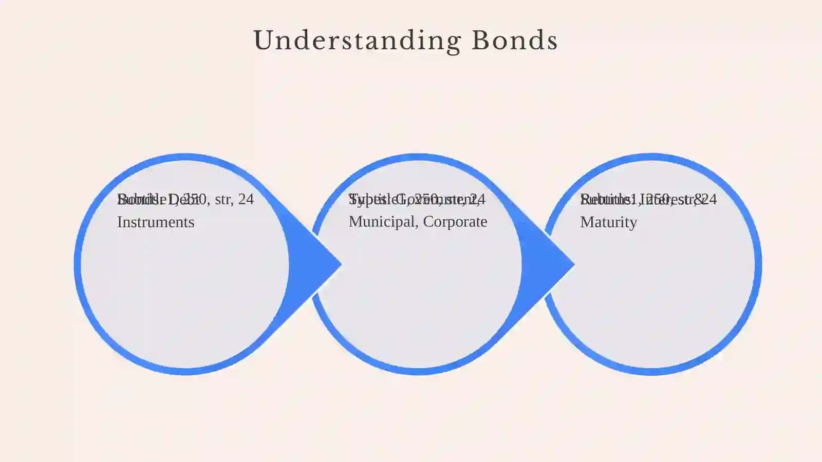 Stocks vs. Bonds: Key Differences 4