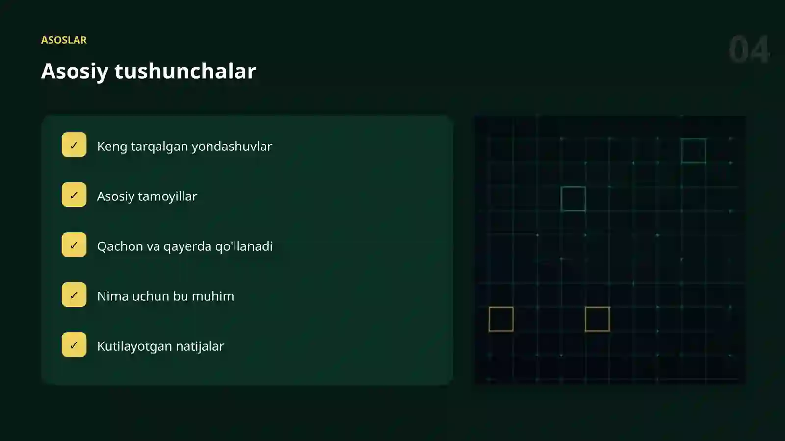 Prompt muhandisligi 4
