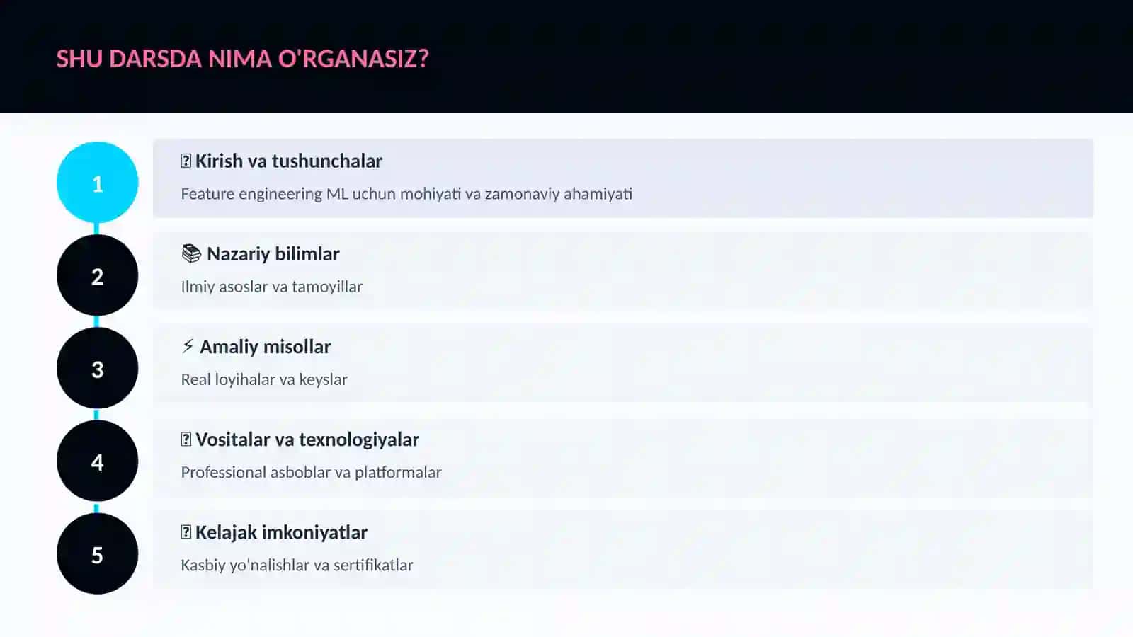 DATA SCIENCE VA TAHLIL 4