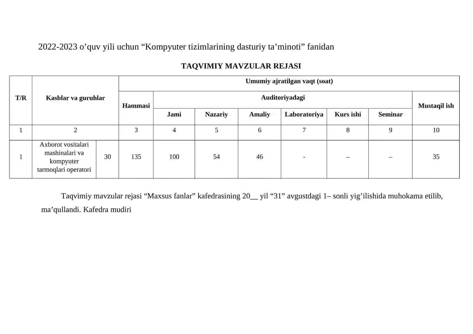 Kompyuter tizimlarining dasturiy ta’minoti O‘QITISH MATERIALLARI TO‘PLAMI 4