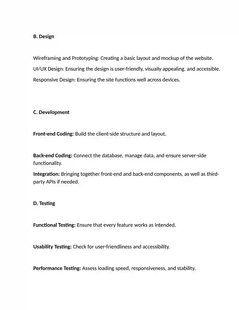 Website Development 4