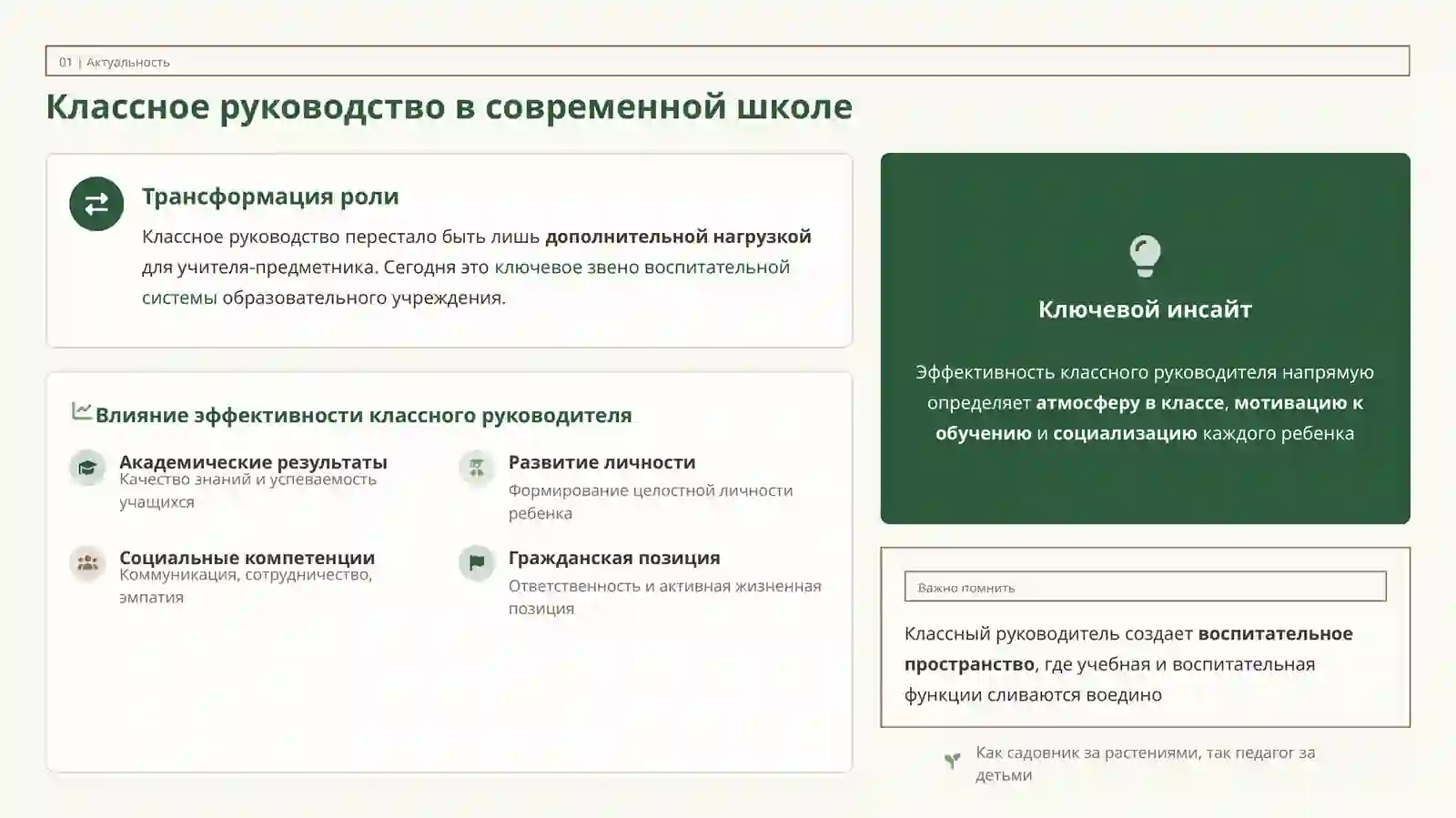 Пути повышения эффективности учебной деятельности классного руководителя в начальной школе 4