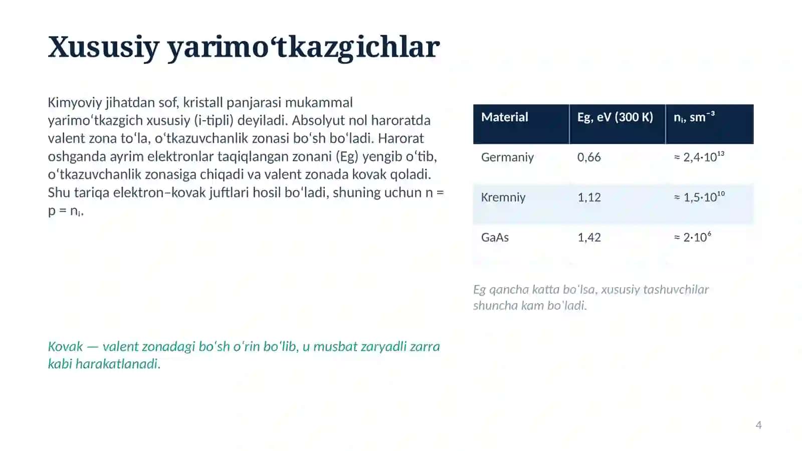 Yarimoʻtkazgichlar 4