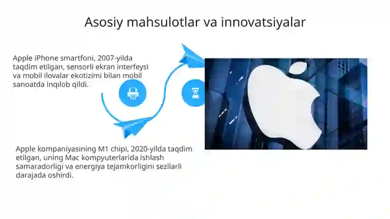Apple kompaniyasi haqida 4