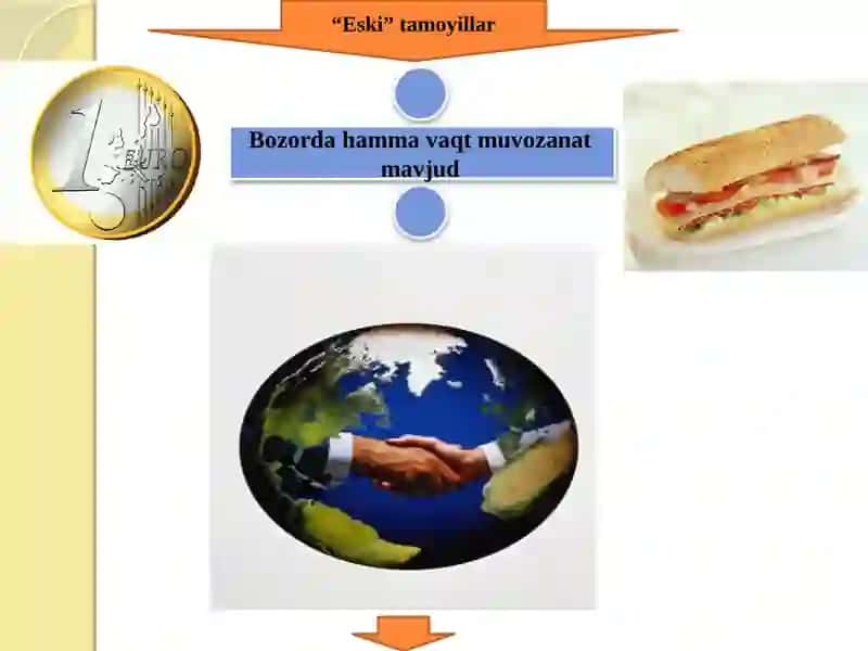 Institutsionaliqtisodiyot fanining predmeti va mazmuni 4