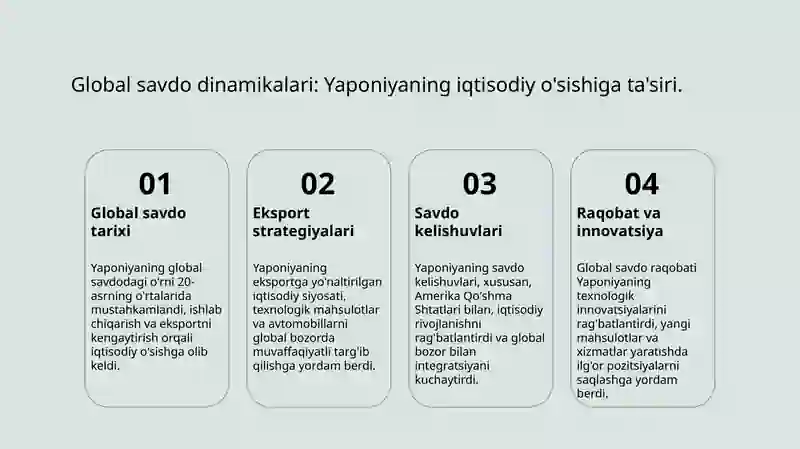 Yaponiyaning iqtisodiy o'sishiga ta'sir etuvchi omillar 4