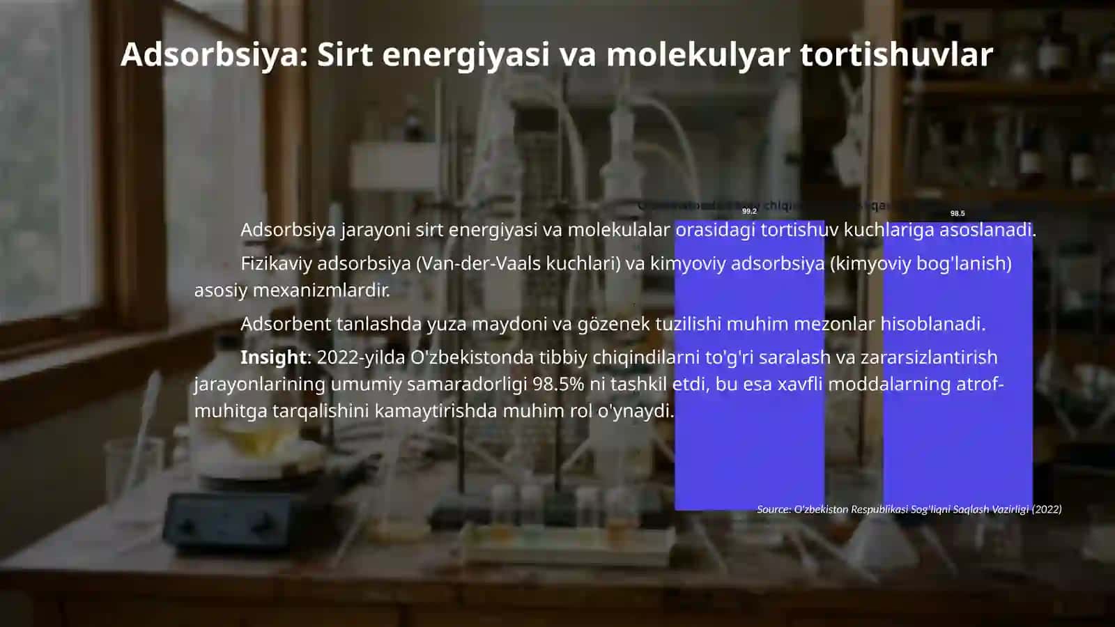Sirt hodisasi va adsorbsiya. Xromatografiya 4