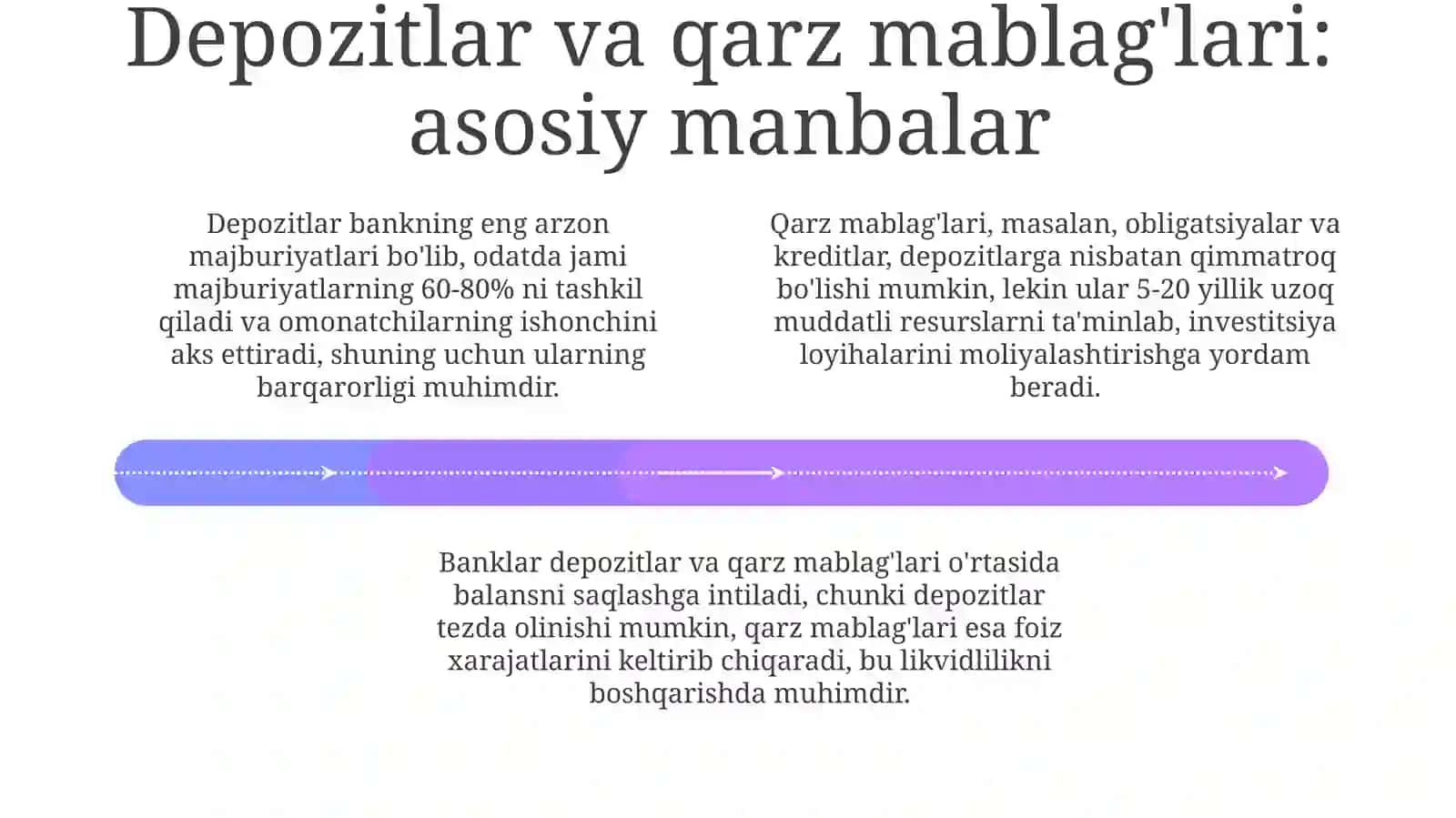 Tijorat banklarining passiv operatsiyalari 4