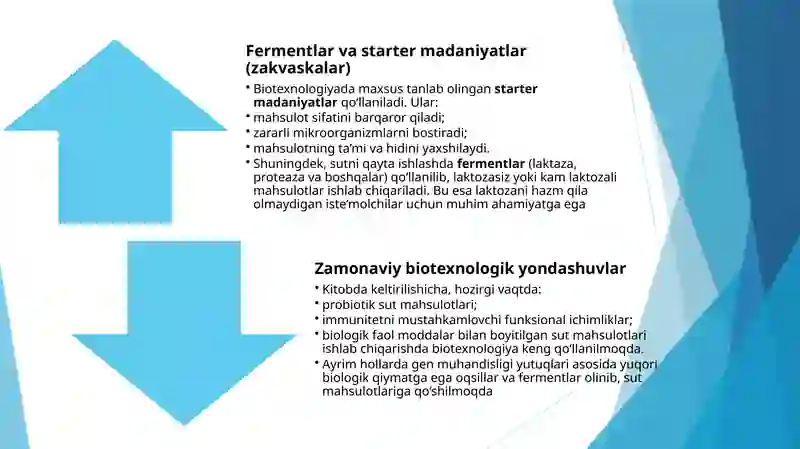 Achit qilisut mahsulotlari ishlab chiqarish texnologiyasi 4