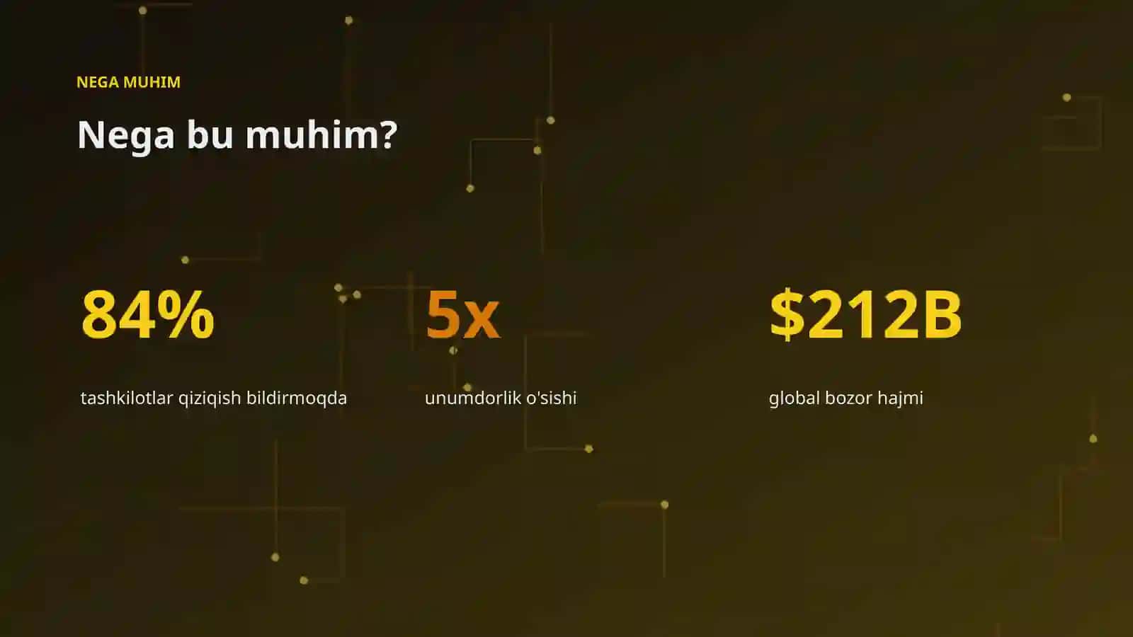 Premium Taqdimot 4