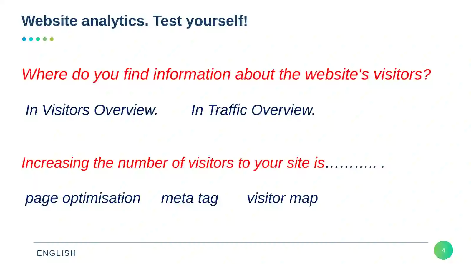 Website analytics 4