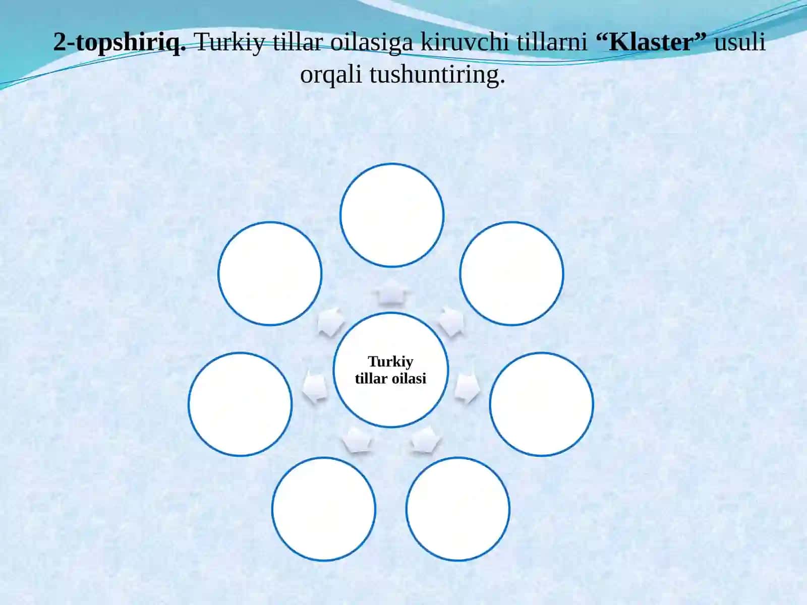 “O‘zbek tili tarixi”fanining predmeti, maqsadi va vazifalari. Qadimgi rurkiy til davri va uning manbalari. Yozuvlar –ajdodlarimizning buyuk kashfiyoti 4