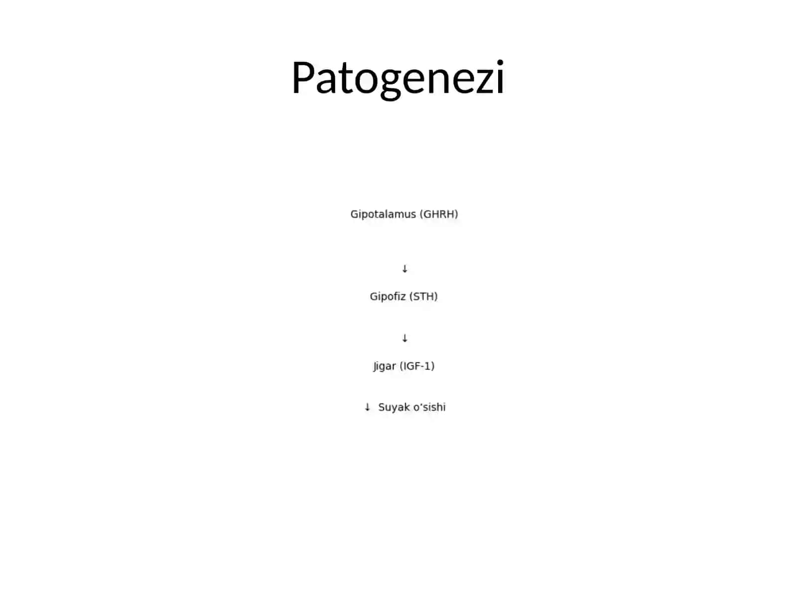 Gipofizar nanizm kasalligi 4