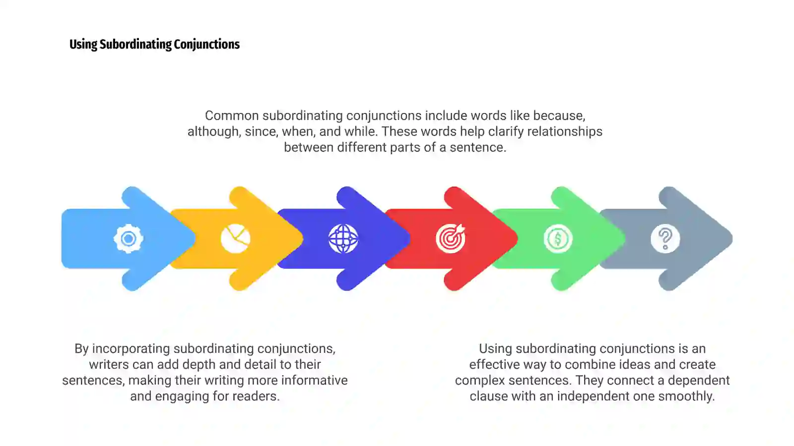 Complex Sentences 4