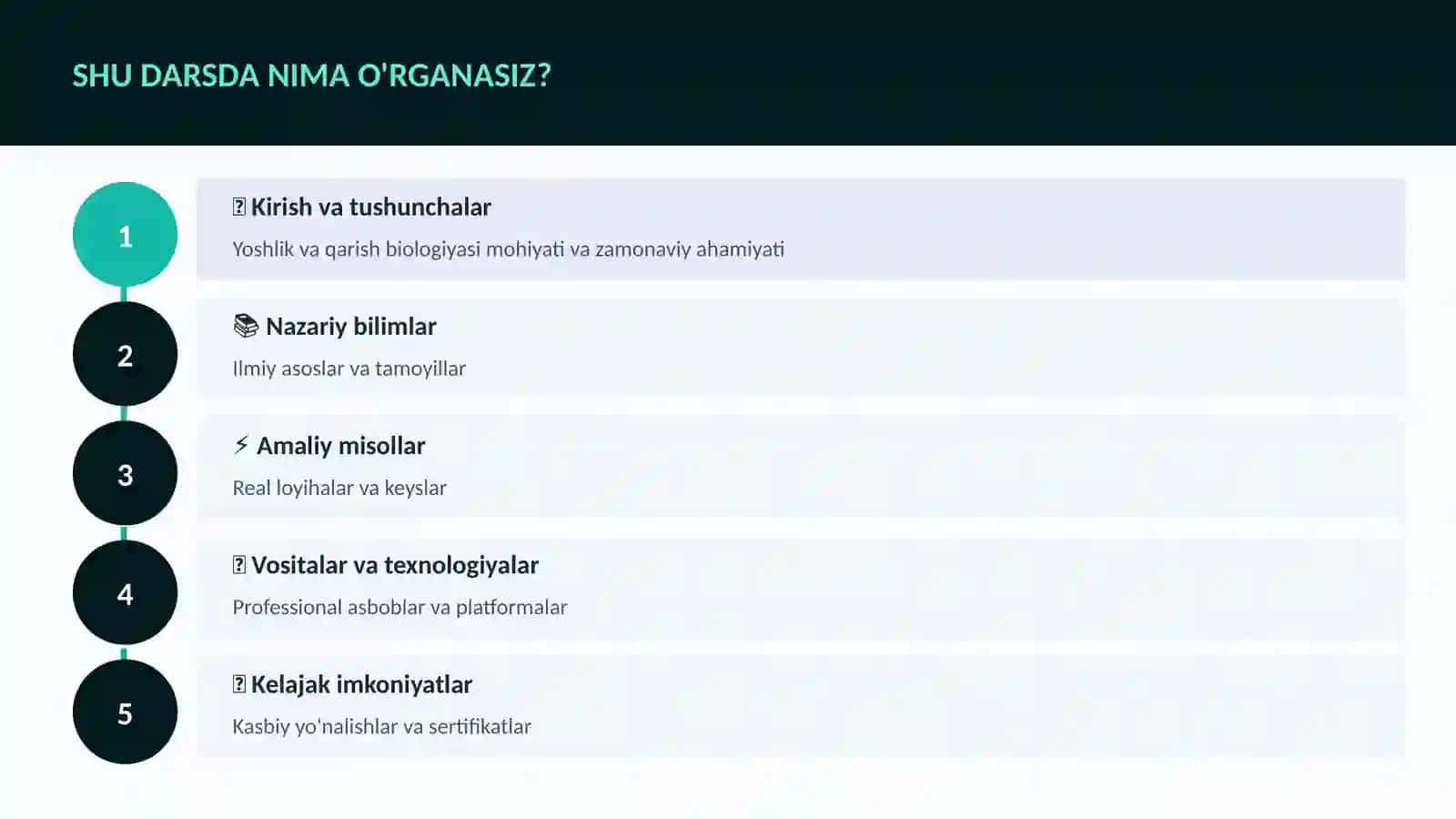 Yoshlik va qarish biologiyasi 4