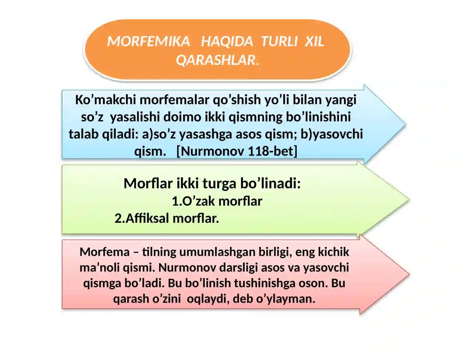 Morfemika 4
