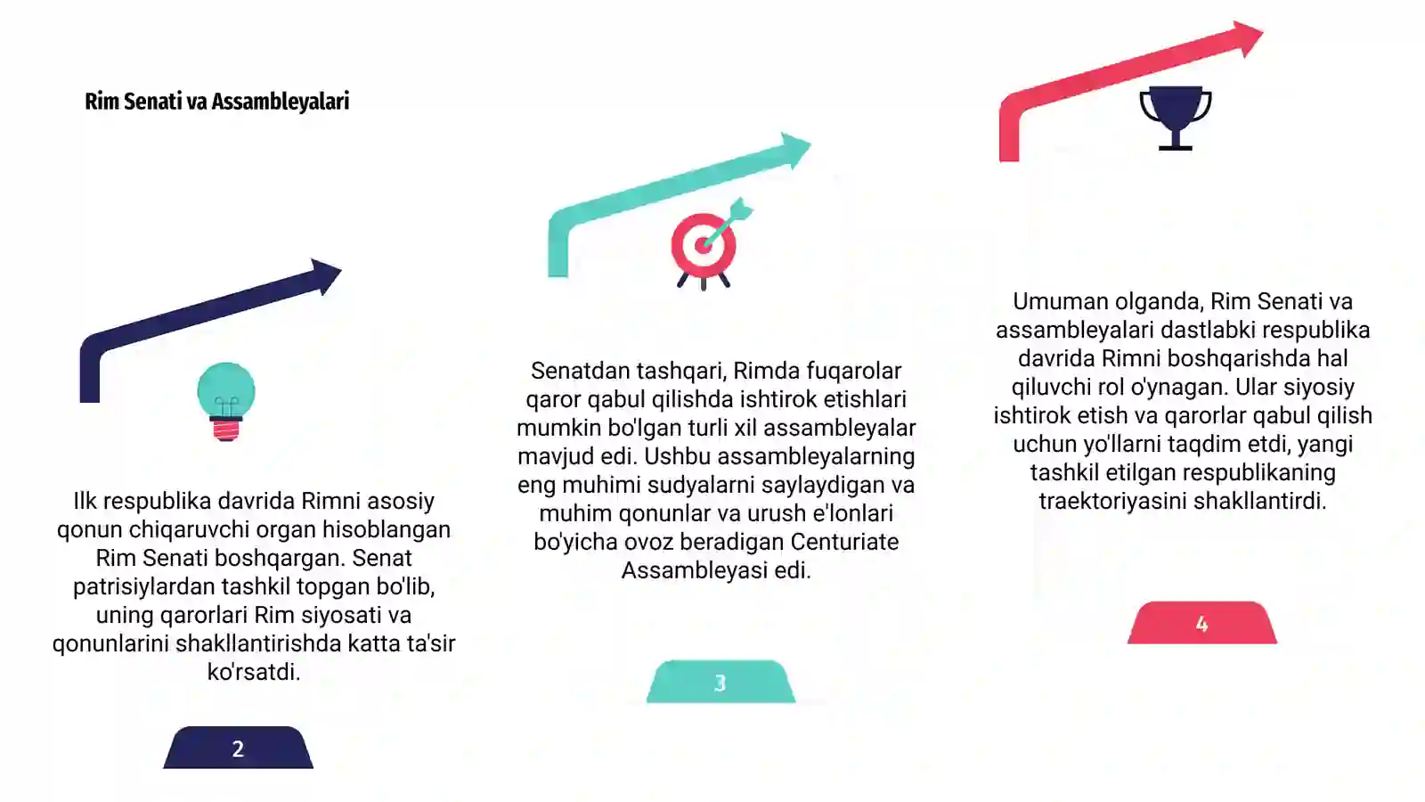 Rim ilk respublika davrida 4