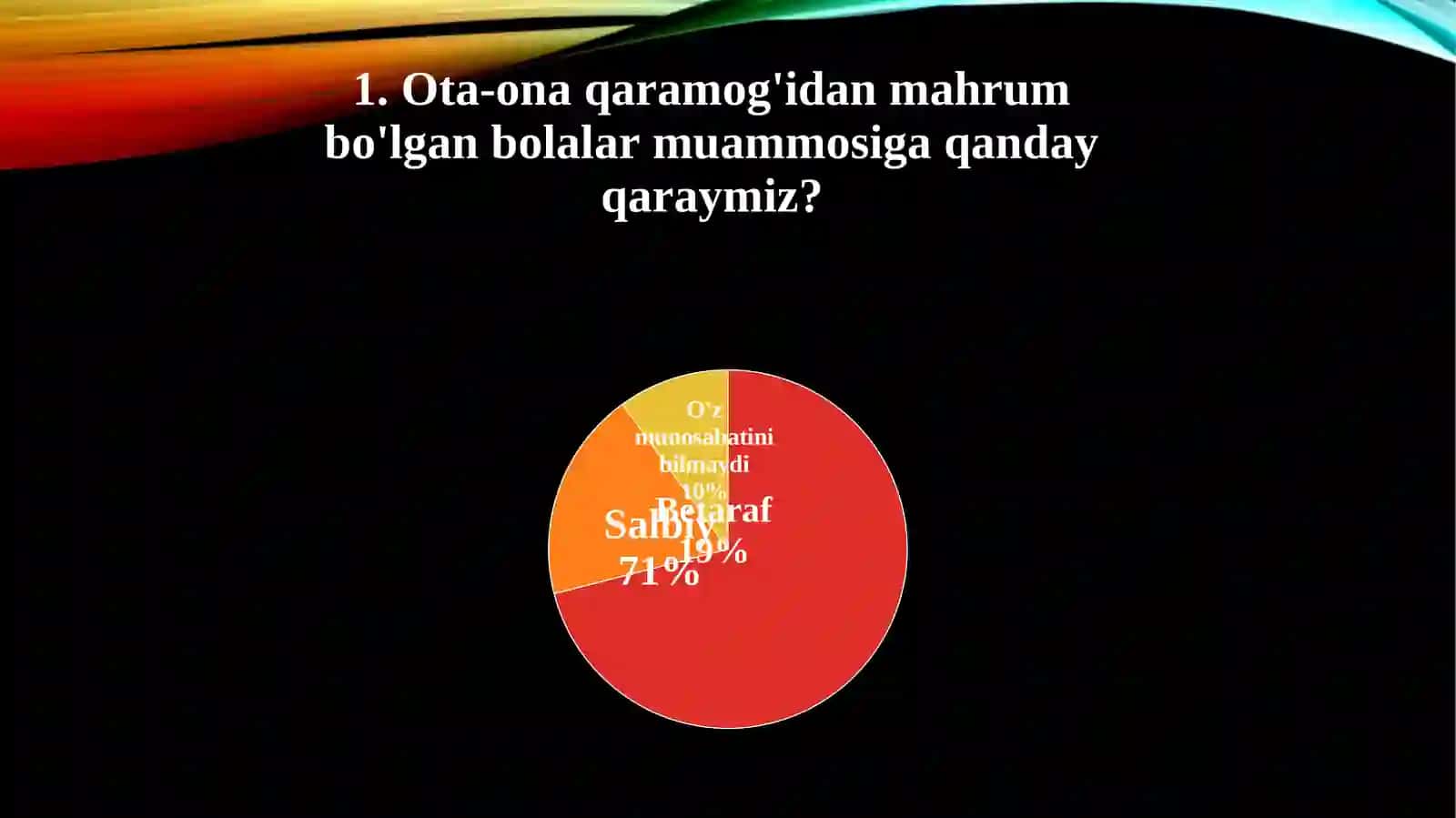 Alohida parvarishga muhtoj bola - vasiysiz bolalar 4