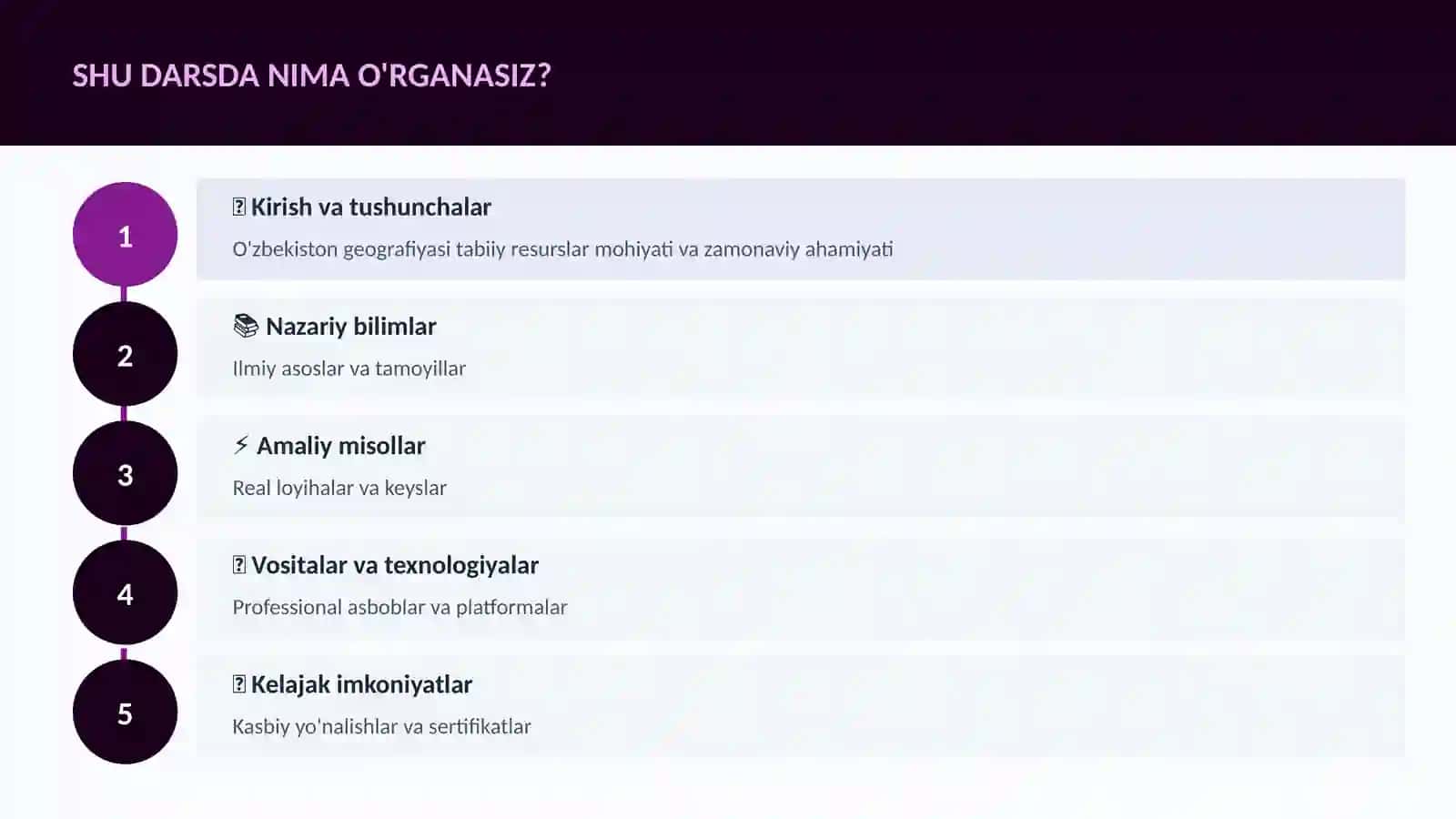 O'zbekiston geografiyasi tabiiy resurslar 4