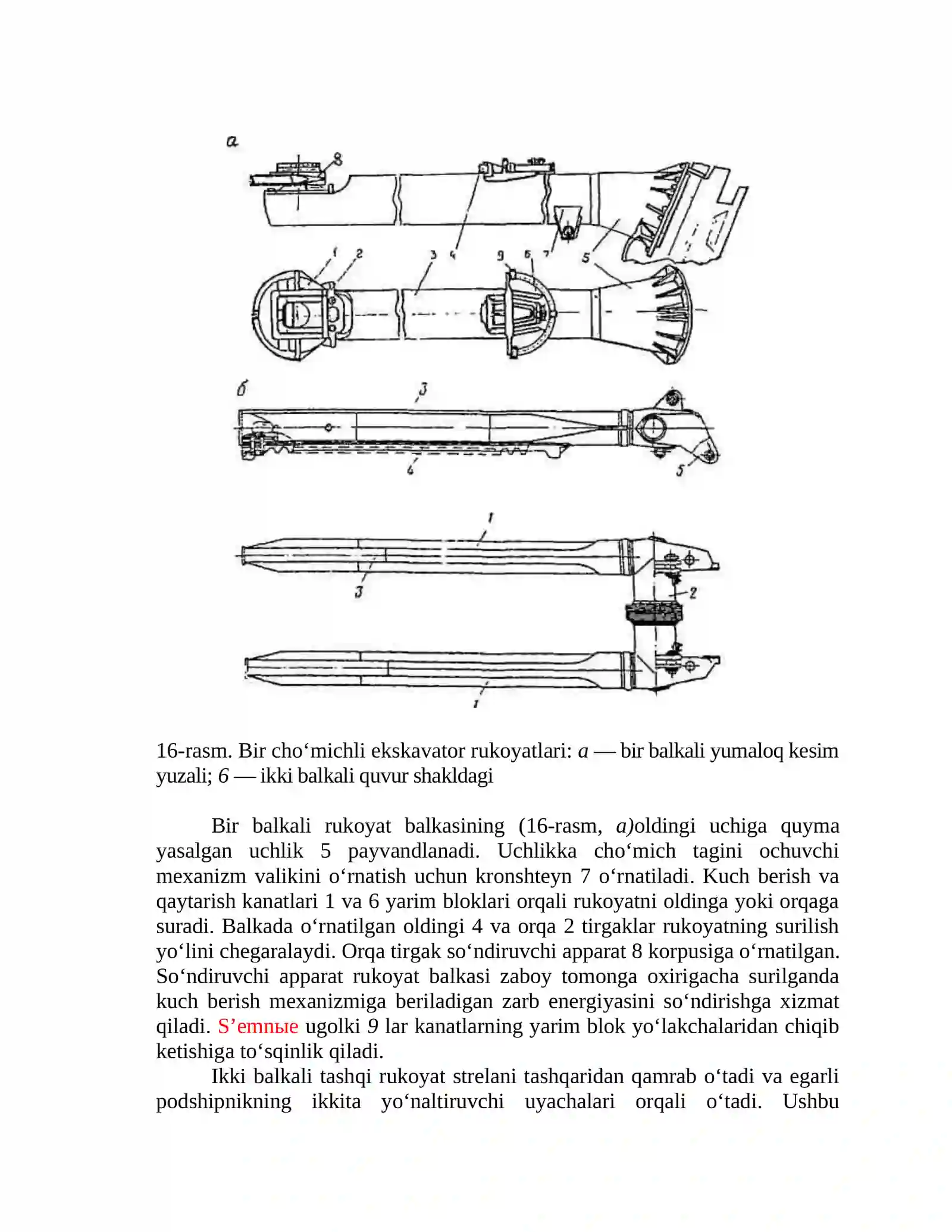 BIR CHO‘MICHLI EKSKAVATORLARNING ISHCHI USKUNALARI 4