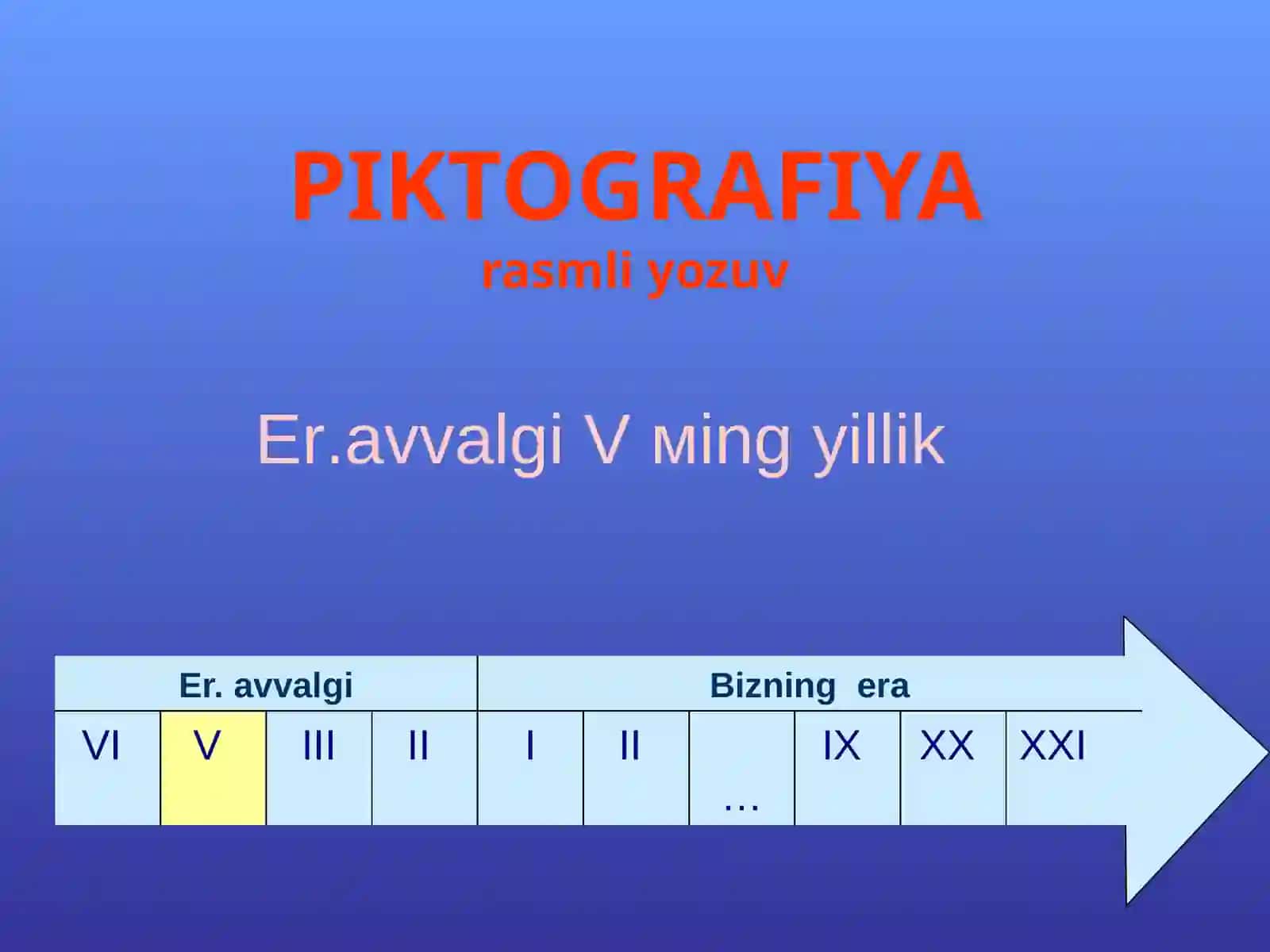 YOZUVtarixivaturlari 4