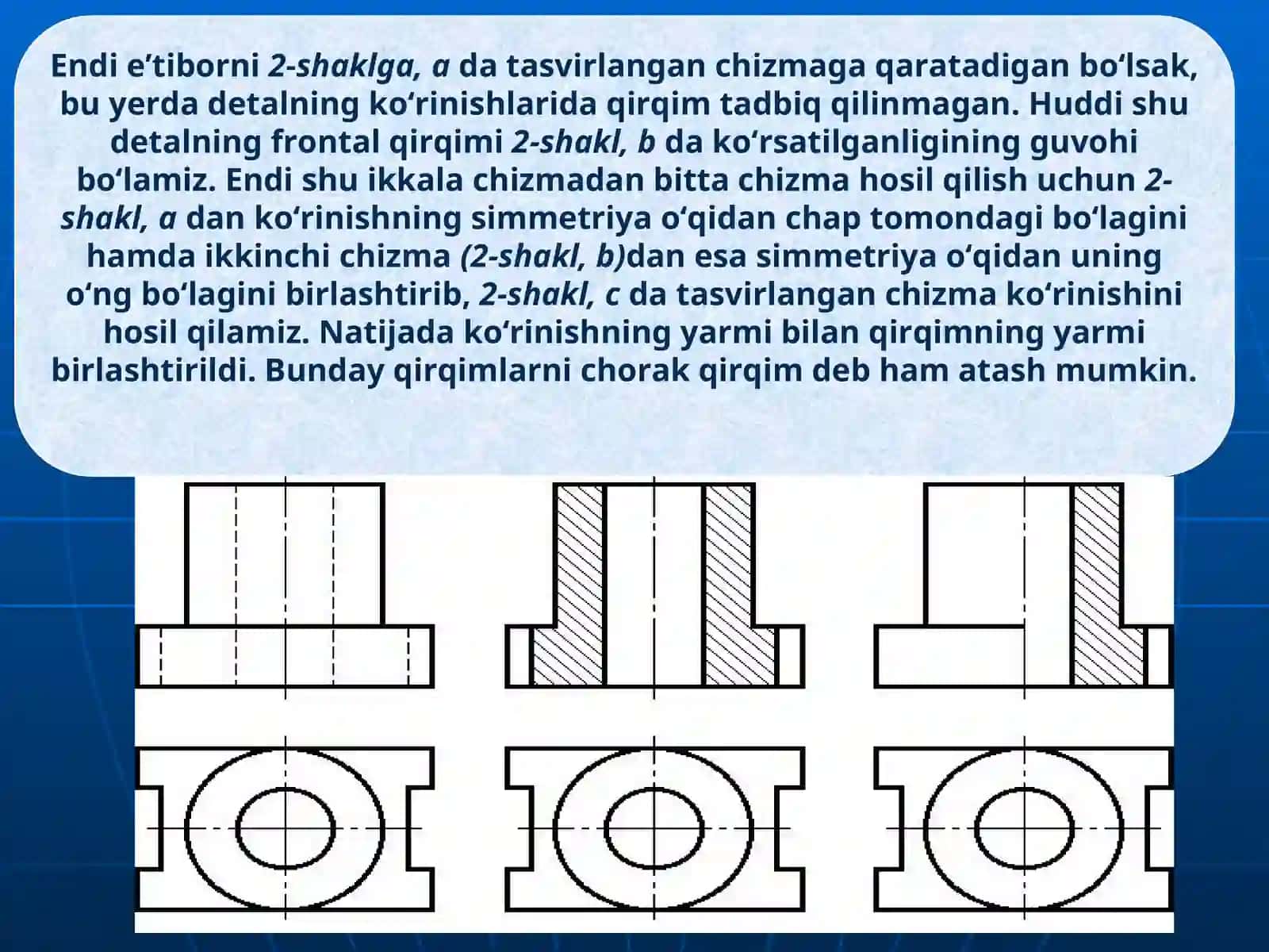 Ko’rinishning bir qismini bilan qirqimning bir qismini birlashtirib tasvirlash.ppt 4