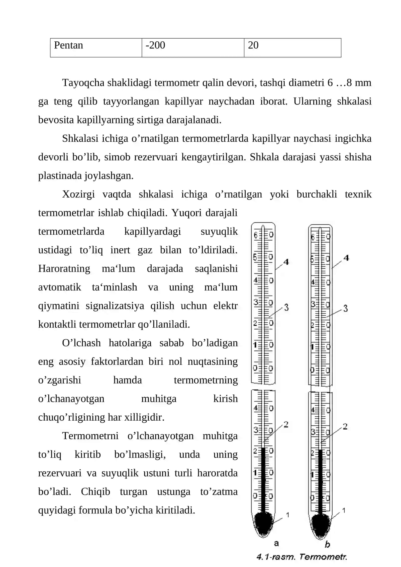 Suyuqlikli shisha termometrlari 4