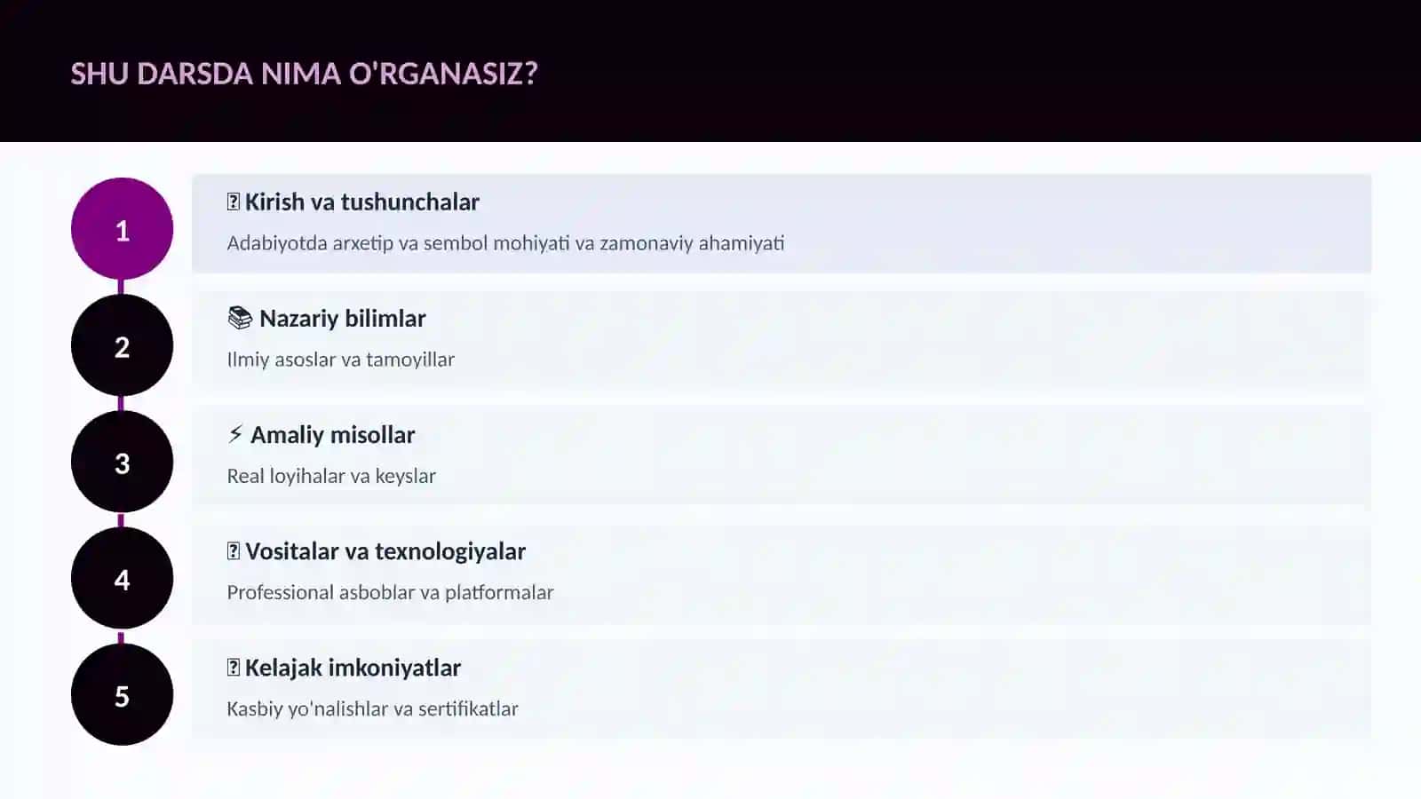Adabiyotda arxetip va sembol 4