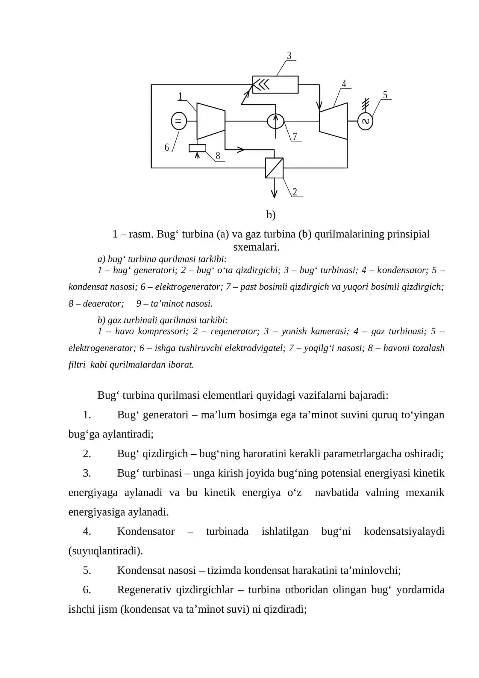 Bug‘ turbinasi haqida umumiy tushunchalar 4