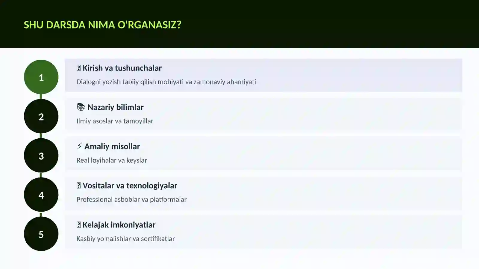 ADABIYOT VA YOZUV 4