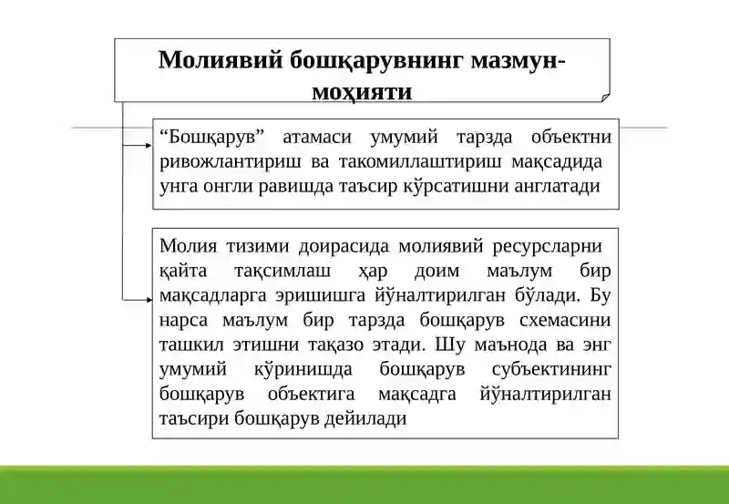 Davlat moliyasi. Darslik 4