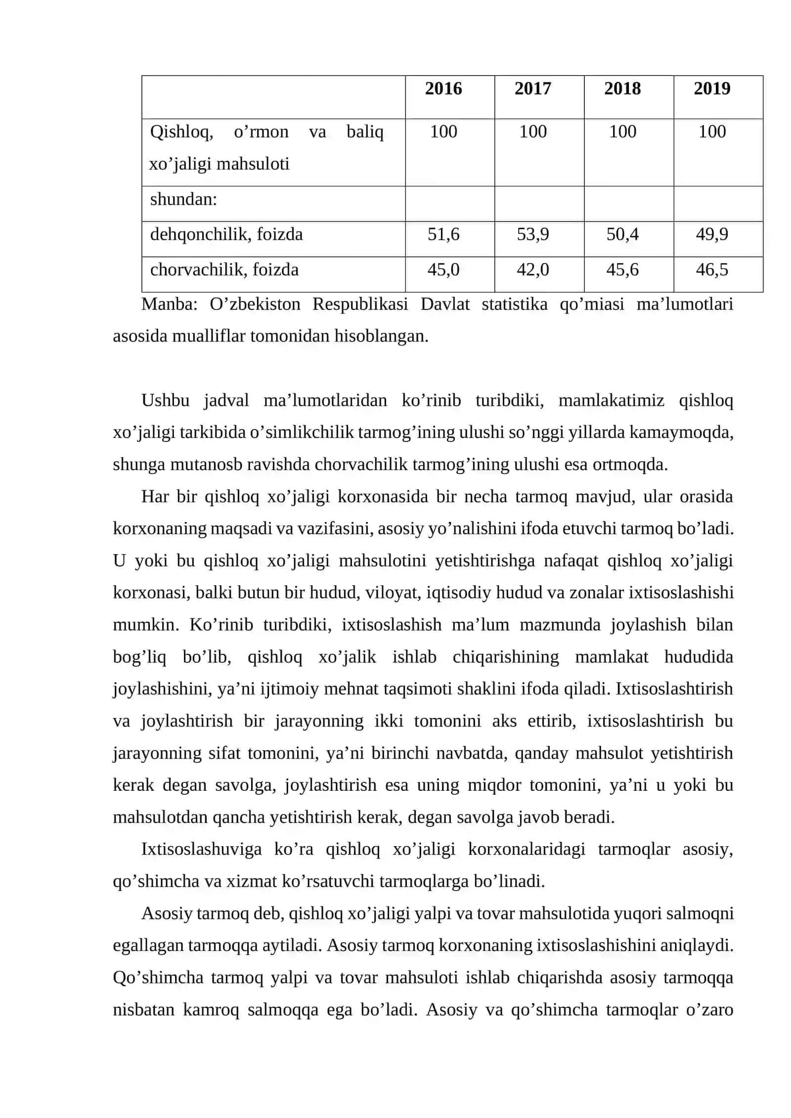 Qishloq xo’jaligini ixtisoslashtirish va integratsiyalashning samaradorligini oshirish 4