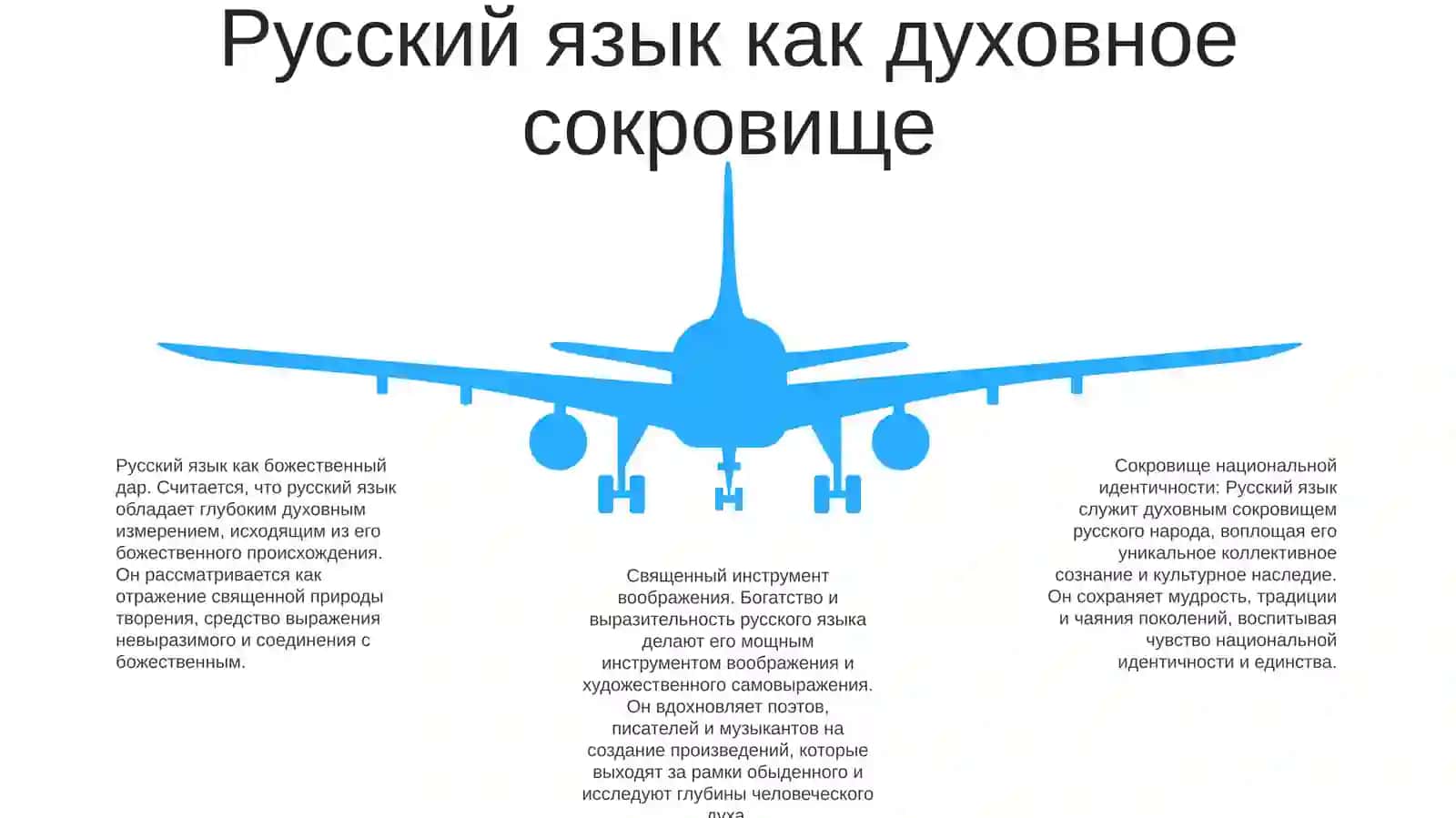 Язык - Духовное Богатство Народа О Русском Языке 4