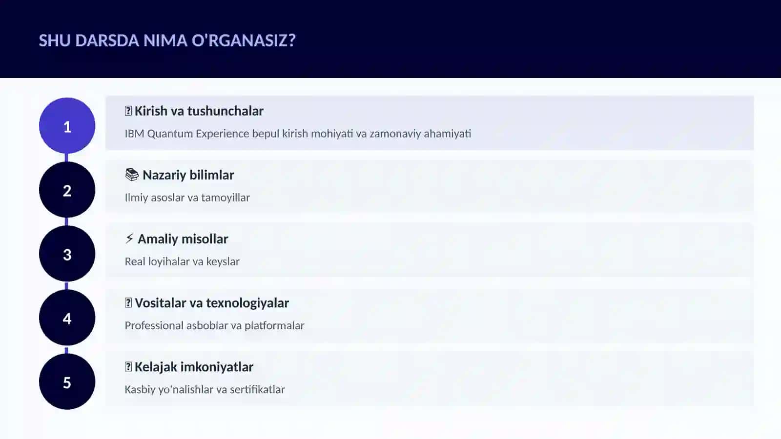 IBM Quantum Experience 4