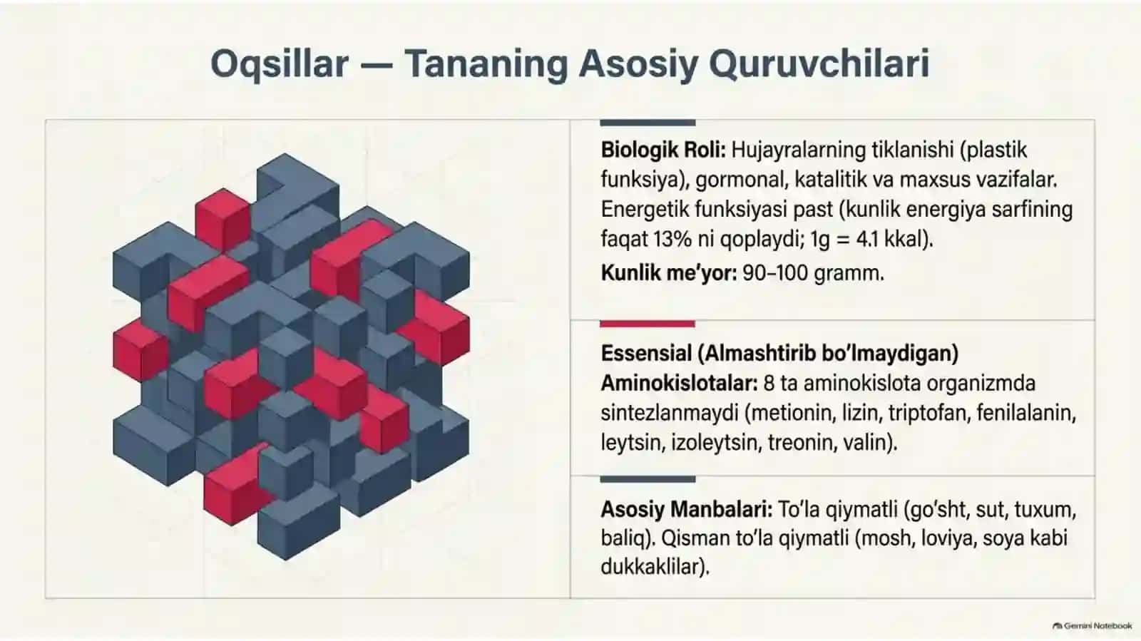 hayot arxitekturasi 4