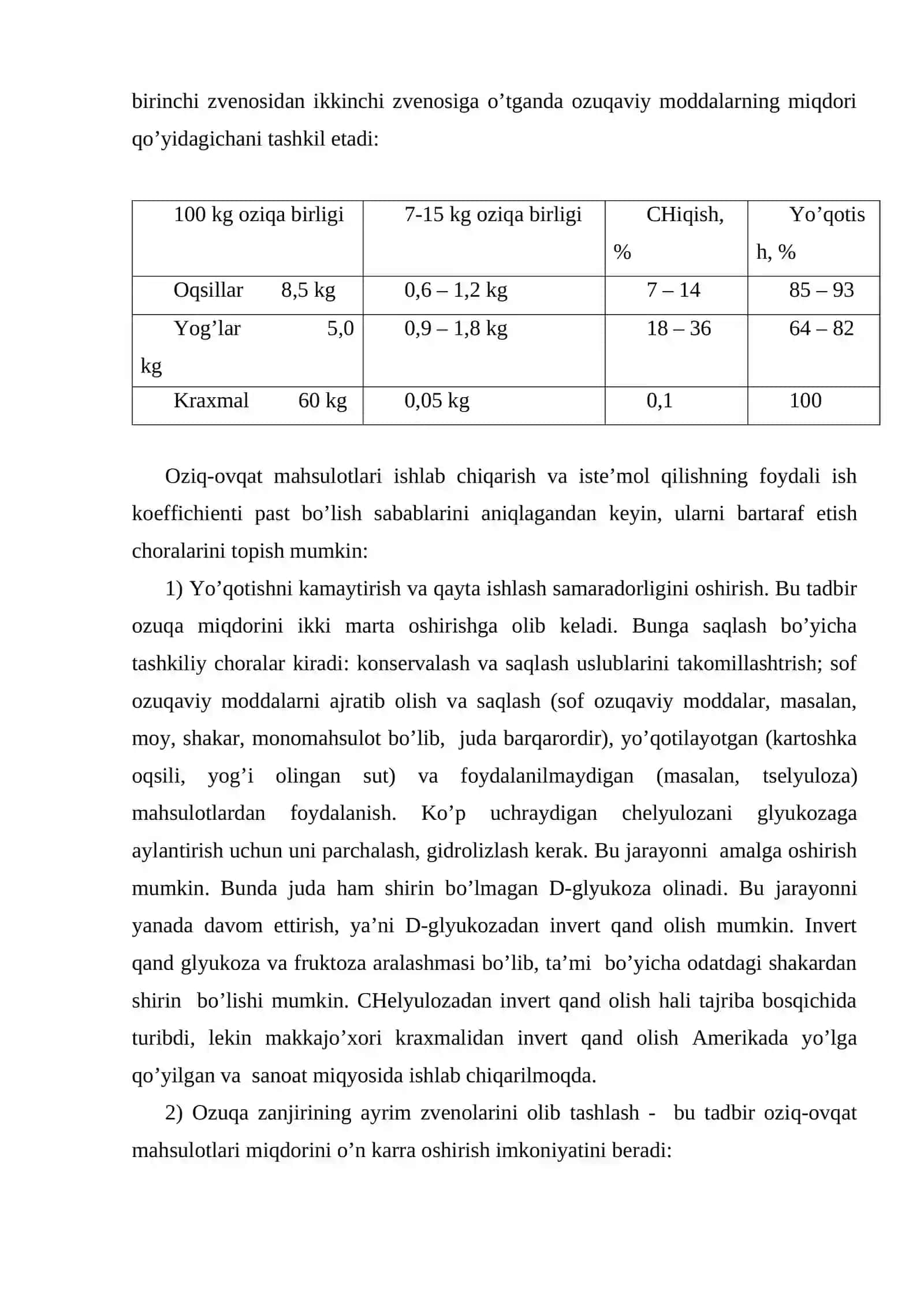 Оziq-оvqаt mаhsulоtlаri 4