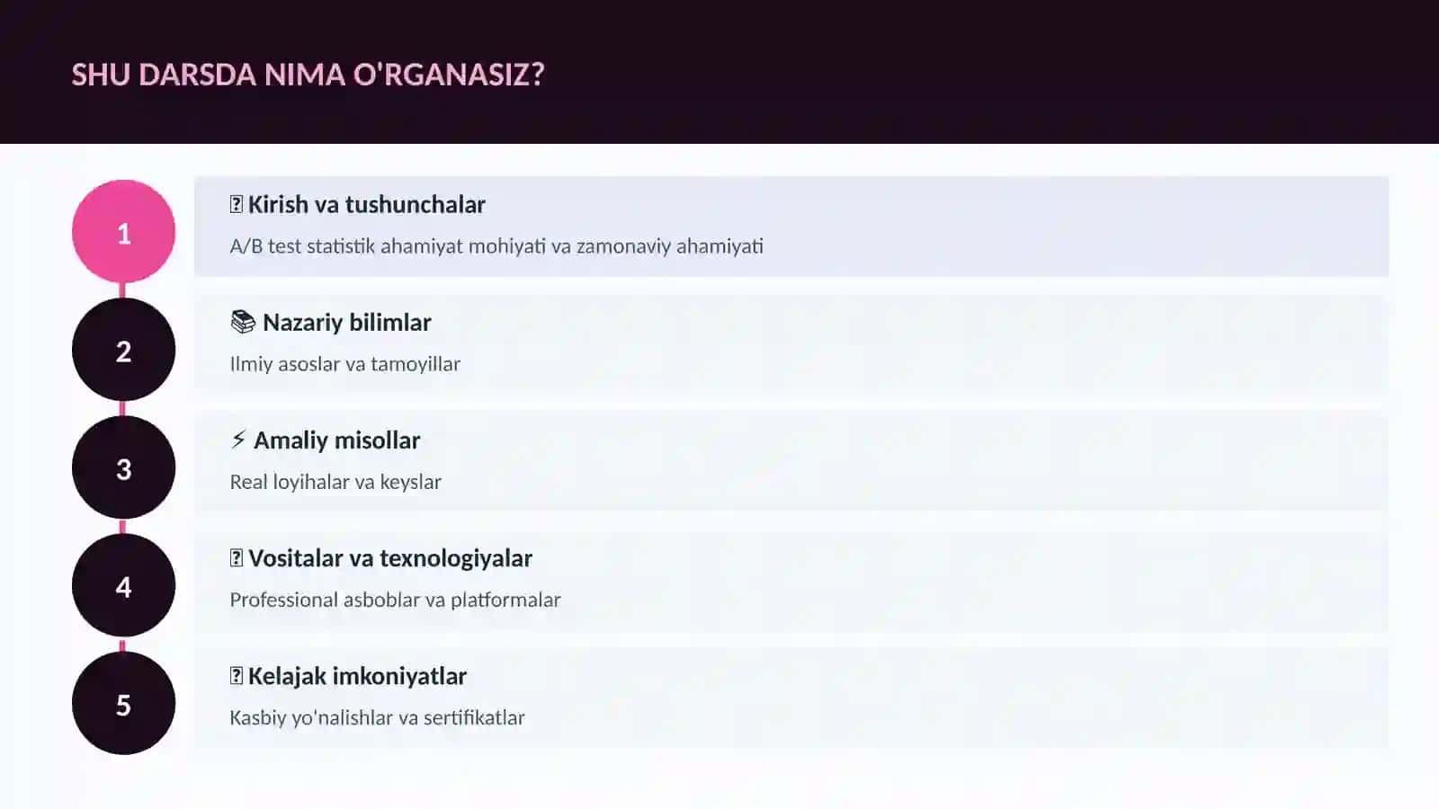 DATA SCIENCE VA TAHLIL 4
