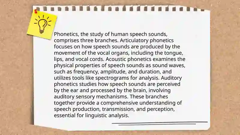 Introduction to Phonetics 4