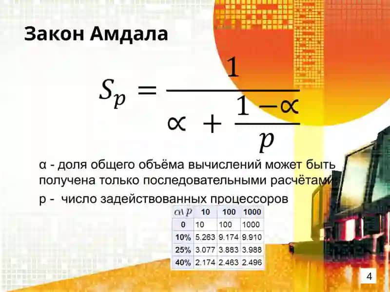 Параллельное программирование 4
