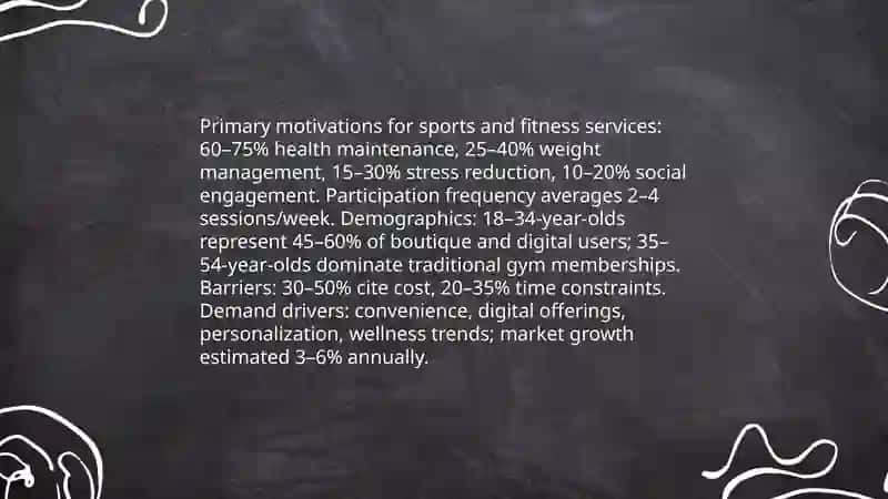 Market in the field of physical education and sports 4