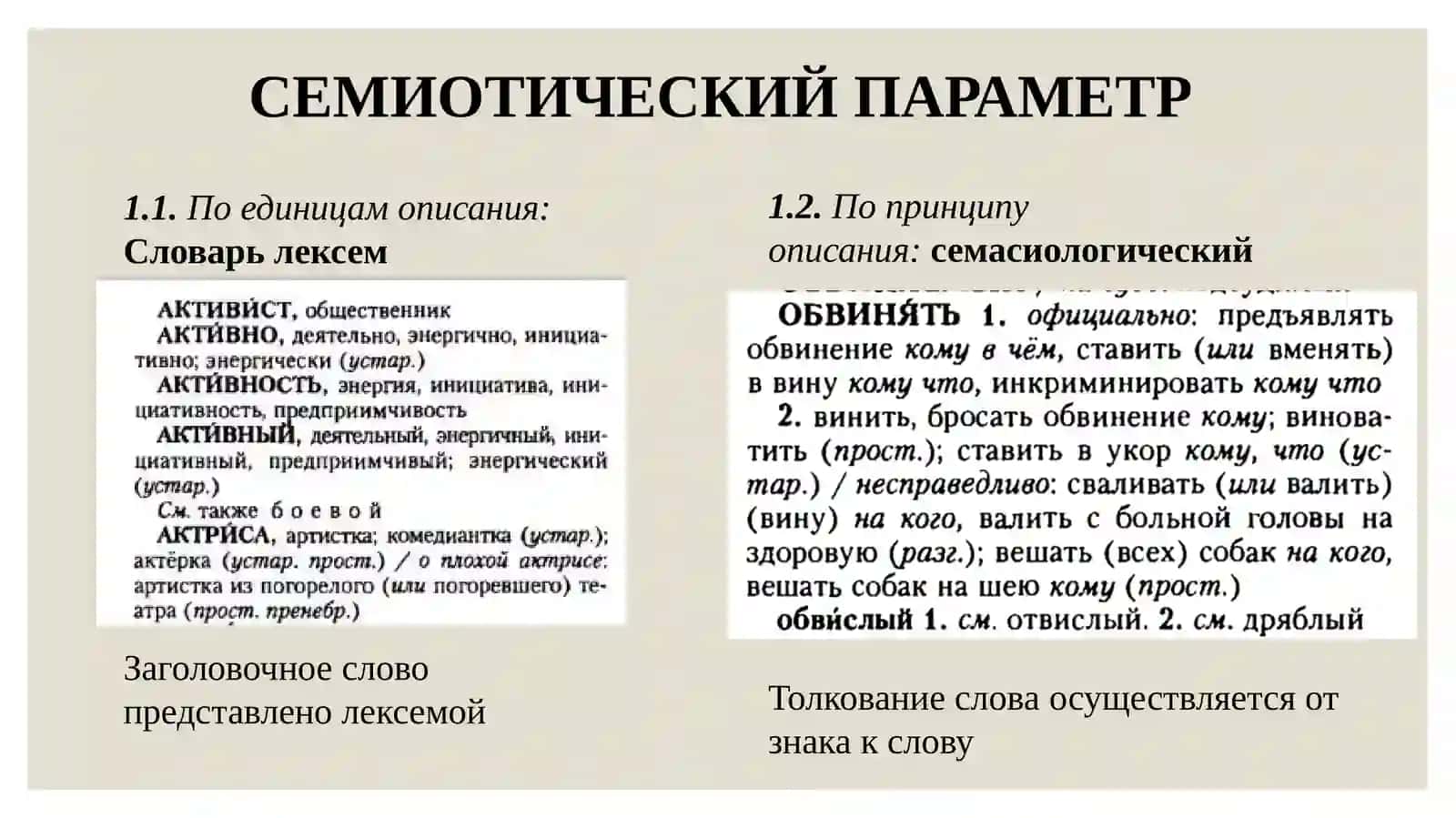 Анализ «СловарЯ синонимов русского языка»з. е. александровой 4