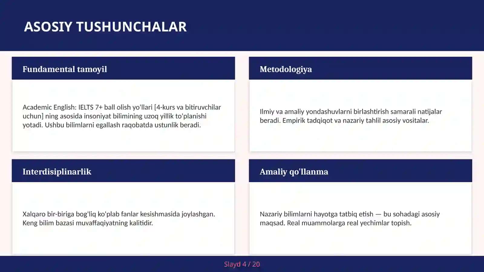 Academic English: IELTS 7+ ball olish yo'llari [4-kurs va bitiruvchilar uchun] 4