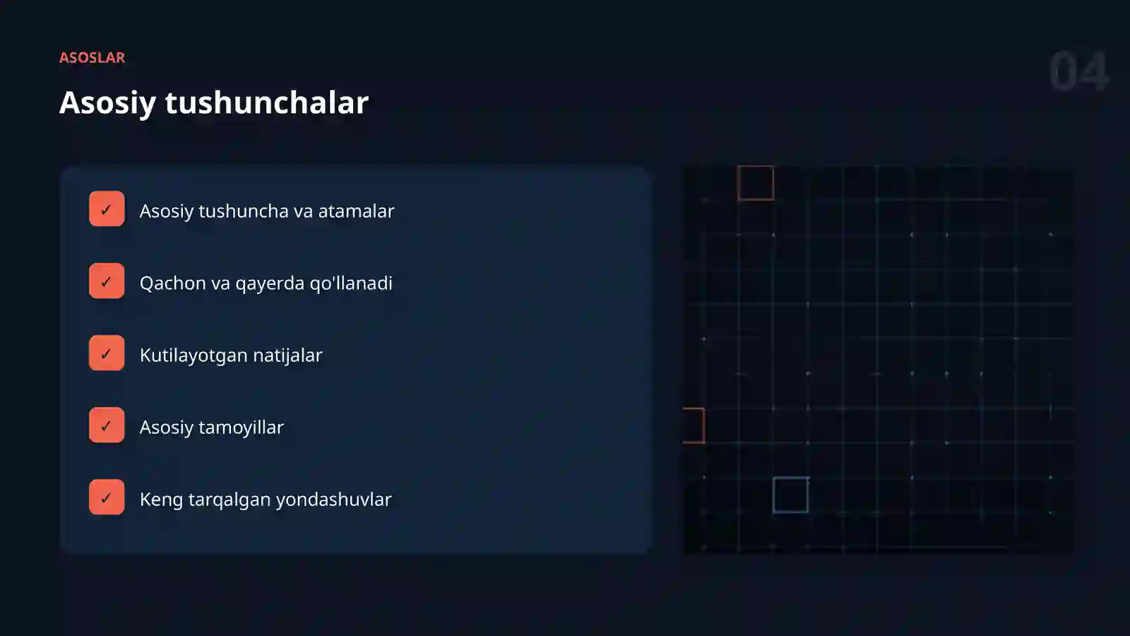MODELLARNI BAHOLASH 4