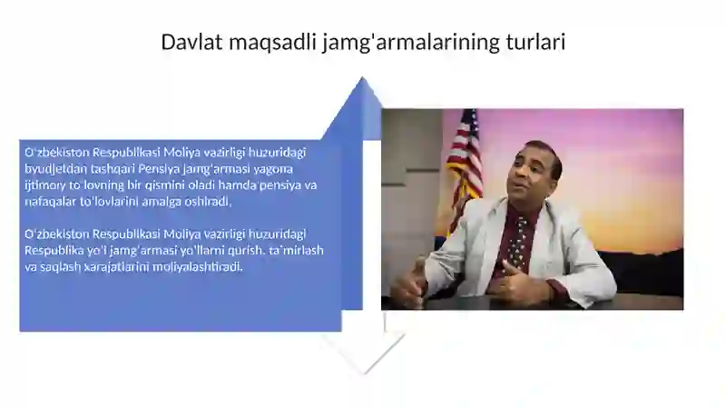 Davlat byudjeti va davlat maqsadli jamg'armalari 4