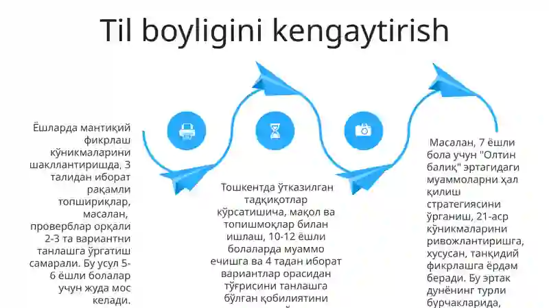 Rivoyatlar va topishmoqlar 4